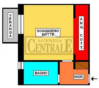 Agenzia Immobiliare Centrale Sanremo